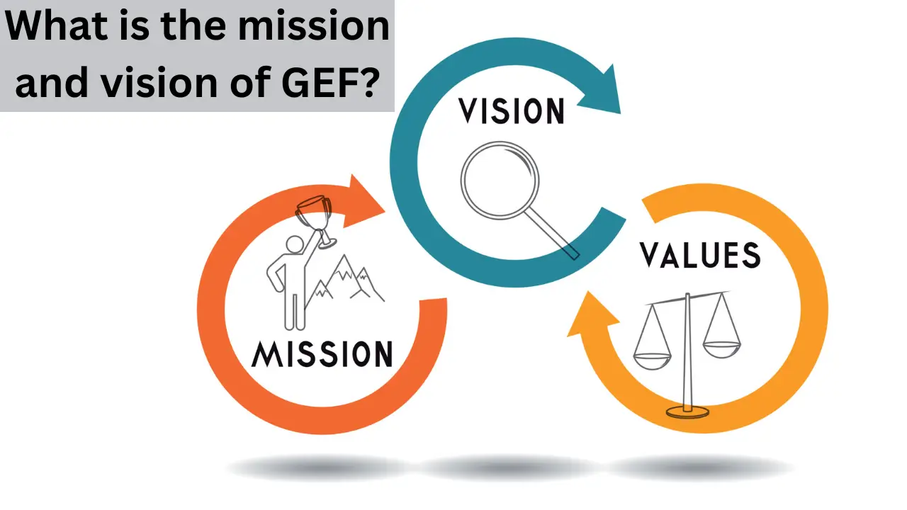 Mission and Vision