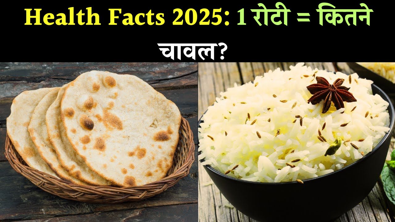 Diet Reality Check