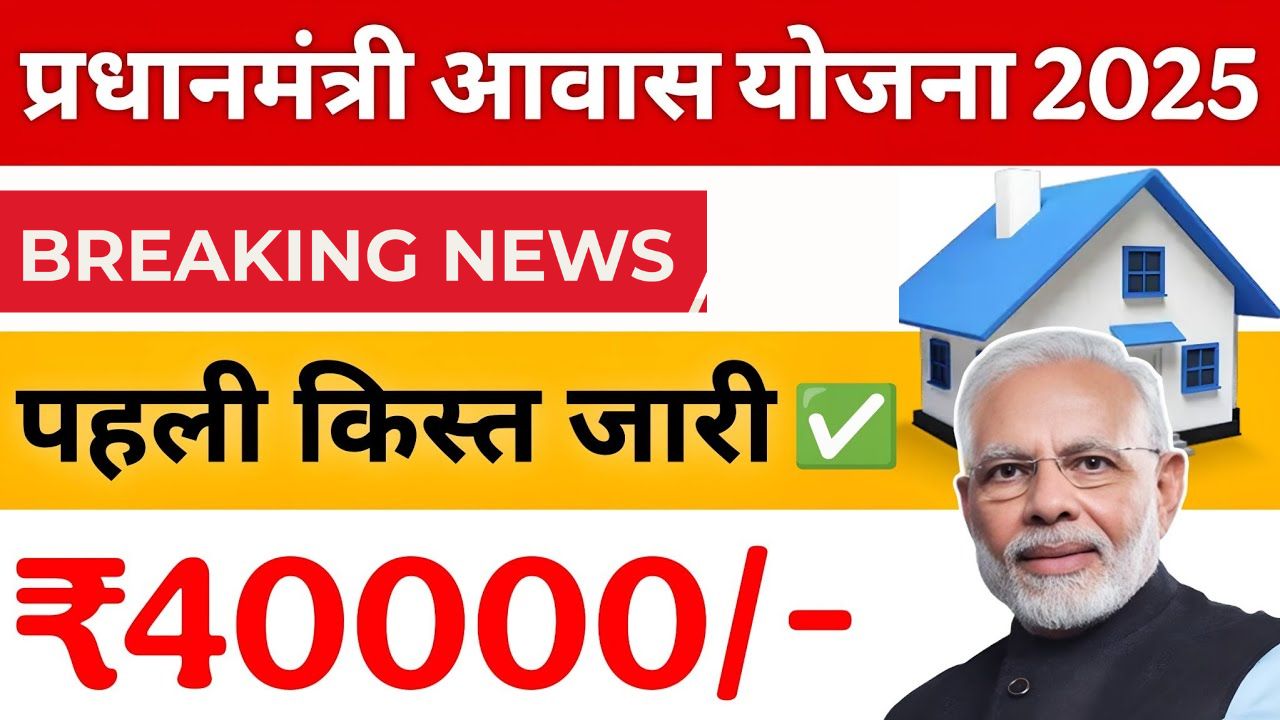 PM Awas Yojana Gramin 2025