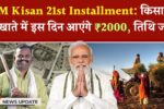 PM Kisan 21st Installment