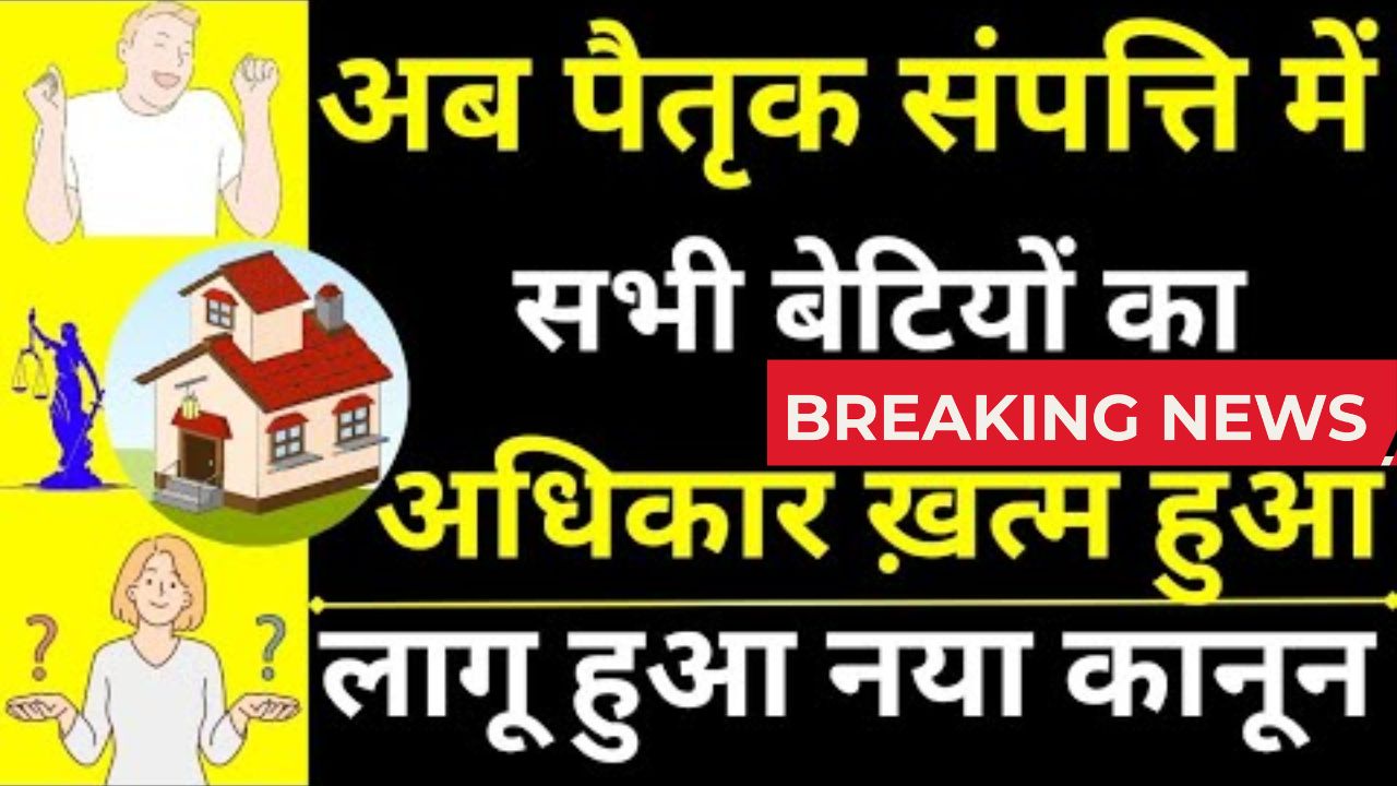 Property Rights 2025